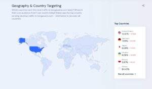 bongacams geography and country targeting graphic map